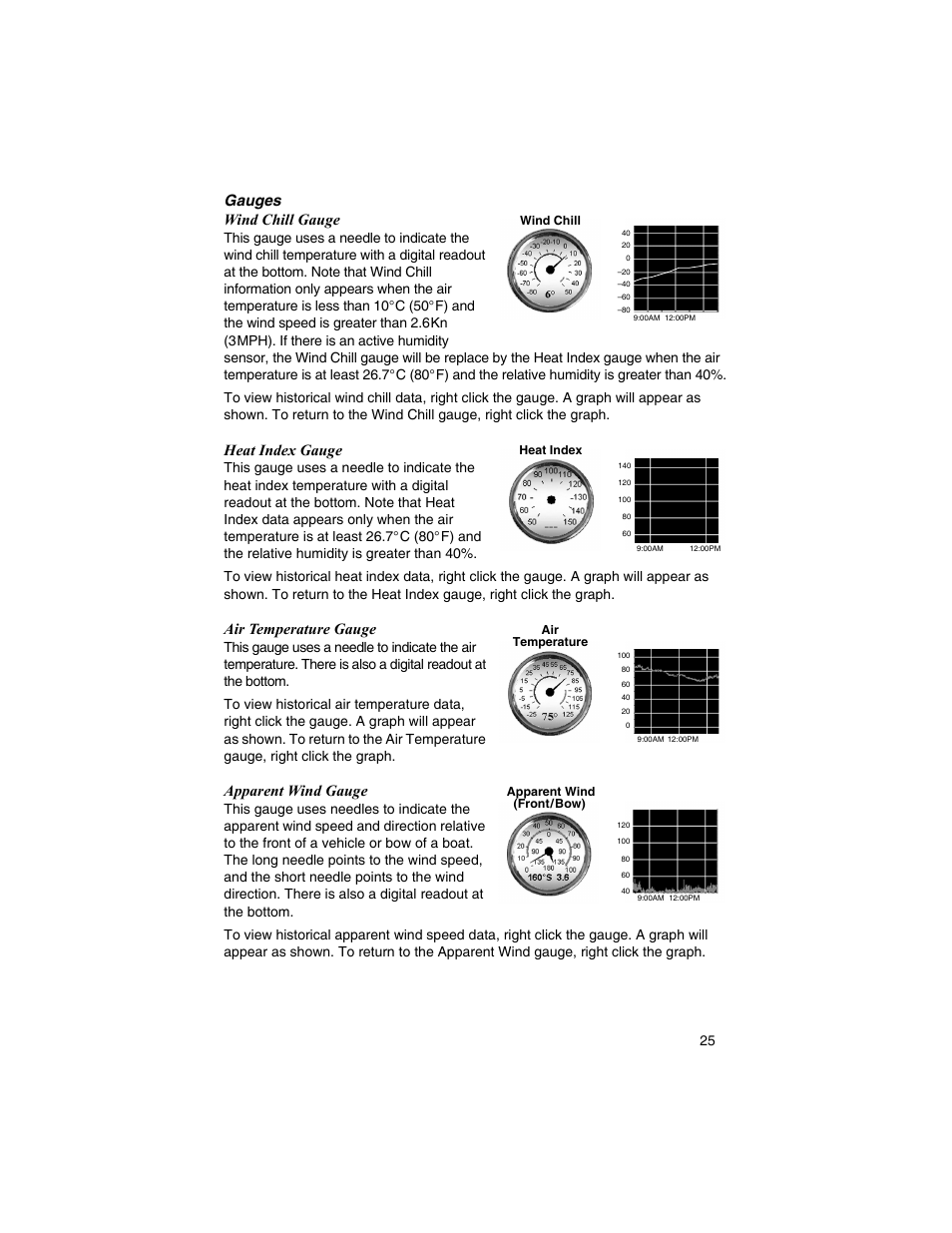 Gauges wind chill gauge, Heat index gauge, Air temperature gauge | Apparent wind gauge | Airmar WeatherCaster™ Software User Manual | Page 25 / 69