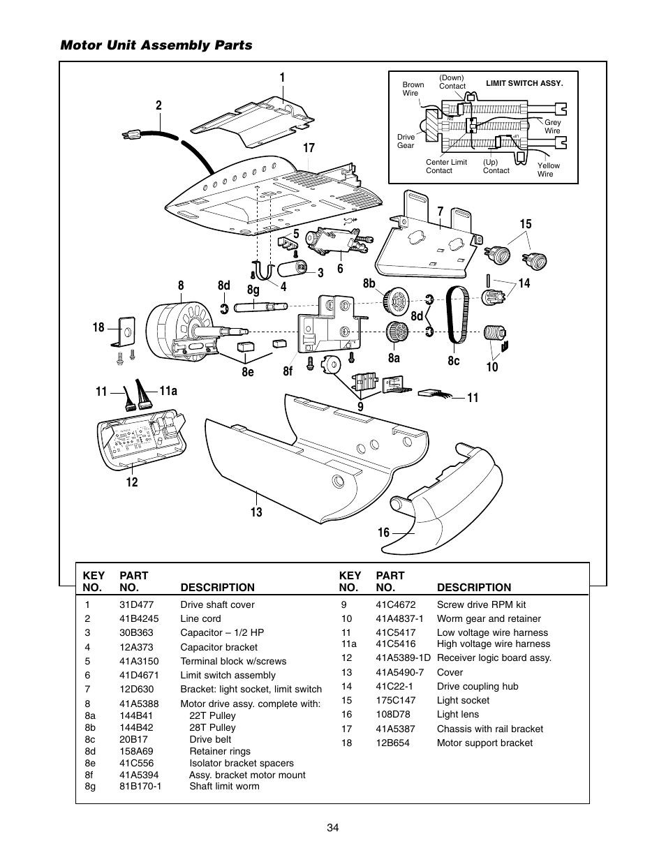 Motor unit assembly parts | Chamberlain 2220RGD 1/2 HP User Manual | Page 34 / 36