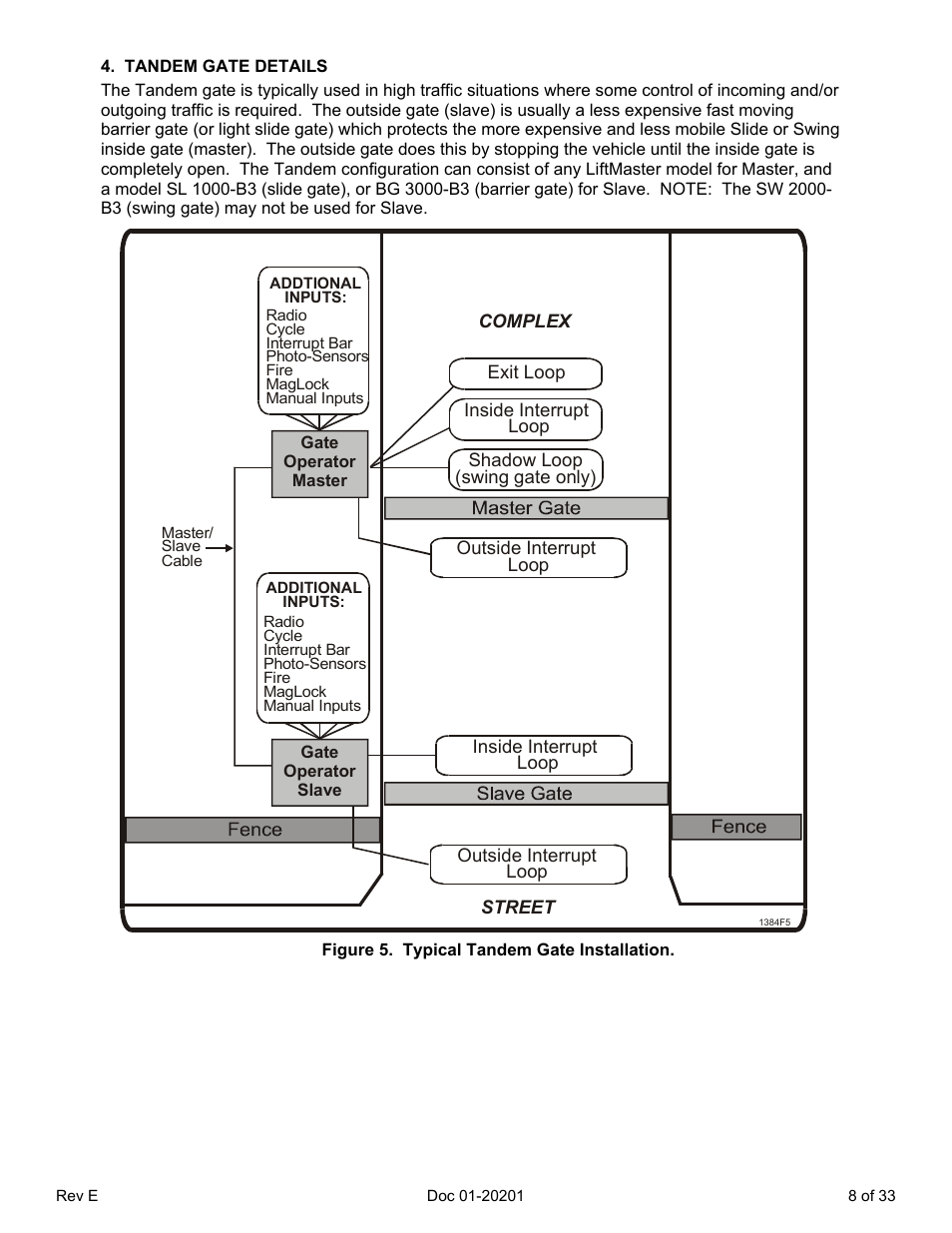 Tandem gate details, Figure 5. typical tandem gate installation | Chamberlain SL 1000-B3 User Manual | Page 11 / 36