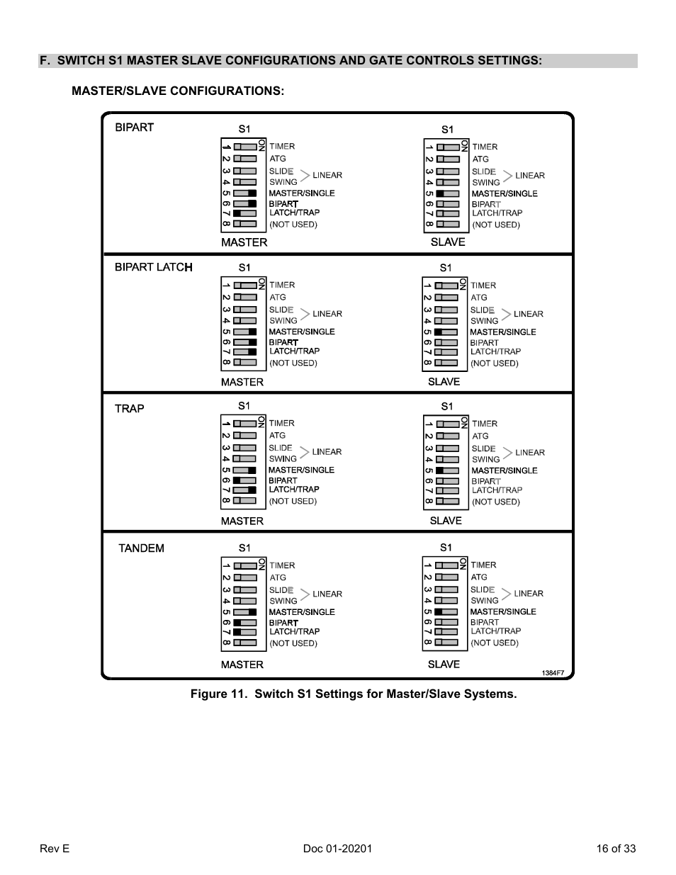 Master/slave configurations | Chamberlain SL 1000-B3 User Manual | Page 19 / 36