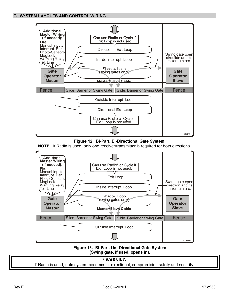 G. system layouts and control wiring | Chamberlain SL 1000-B3 User Manual | Page 20 / 36