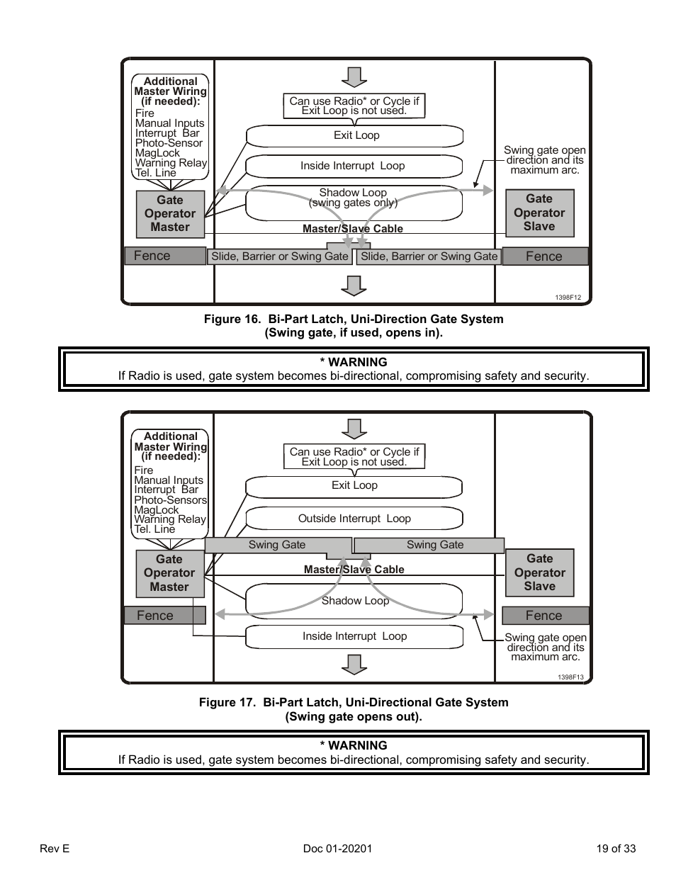 Chamberlain SL 1000-B3 User Manual | Page 22 / 36