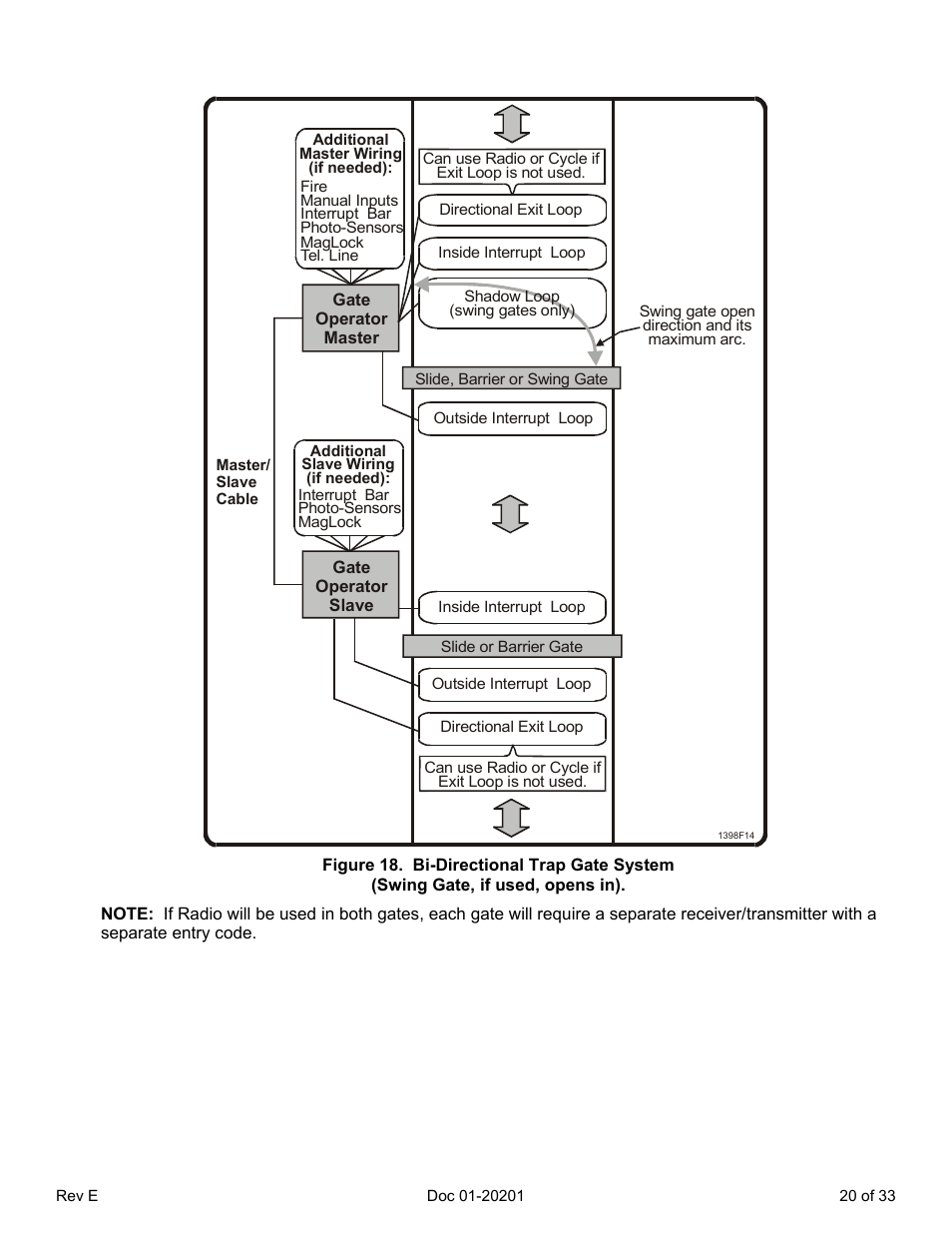 Chamberlain SL 1000-B3 User Manual | Page 23 / 36