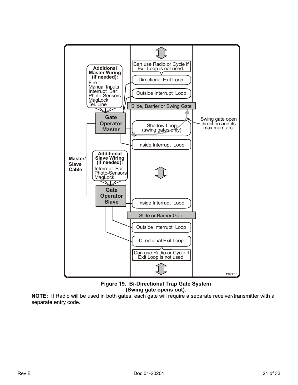 Chamberlain SL 1000-B3 User Manual | Page 24 / 36