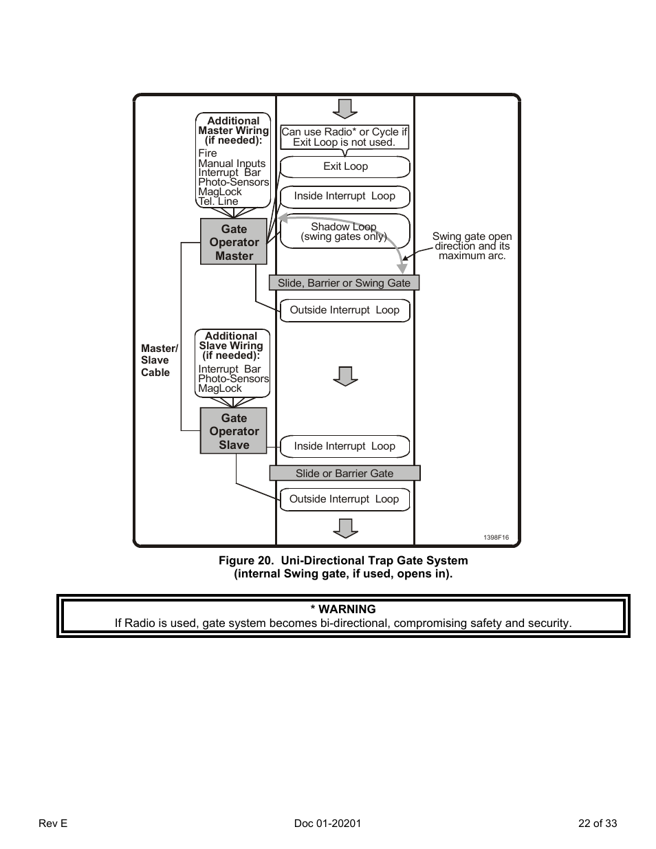 Chamberlain SL 1000-B3 User Manual | Page 25 / 36