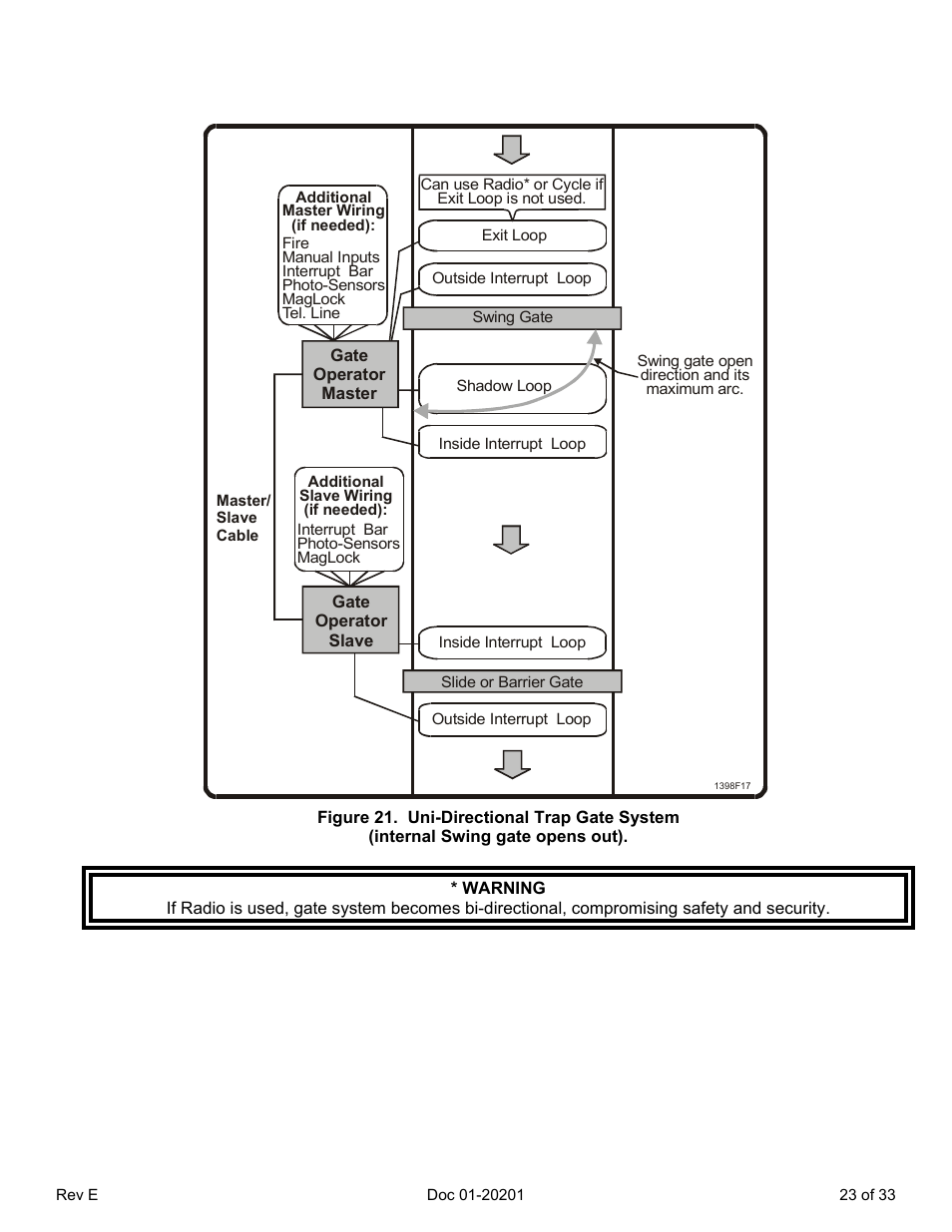 Chamberlain SL 1000-B3 User Manual | Page 26 / 36