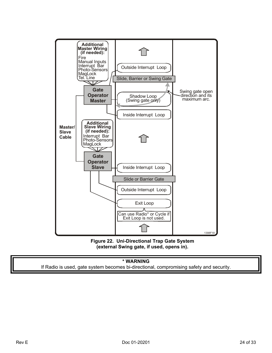 Chamberlain SL 1000-B3 User Manual | Page 27 / 36