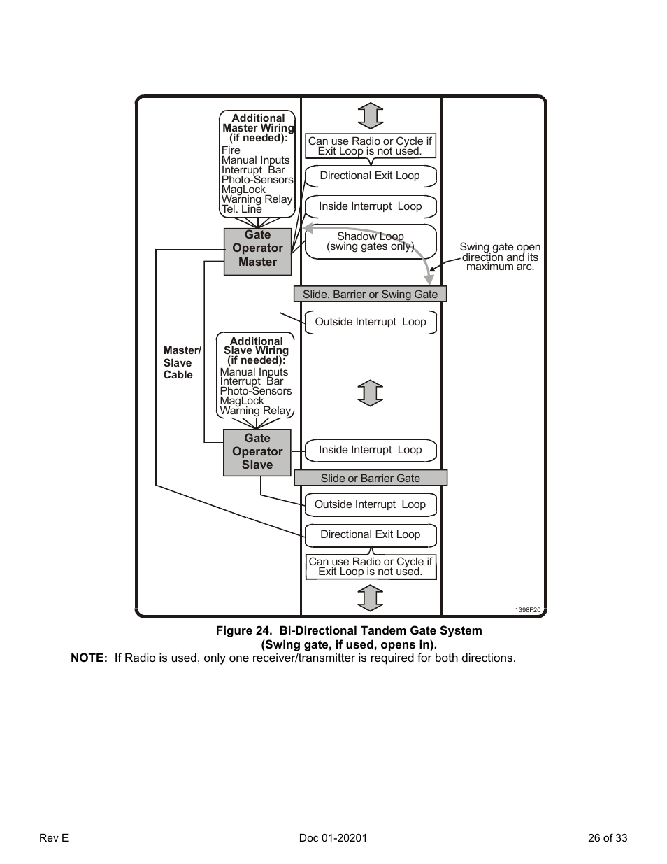 Chamberlain SL 1000-B3 User Manual | Page 29 / 36