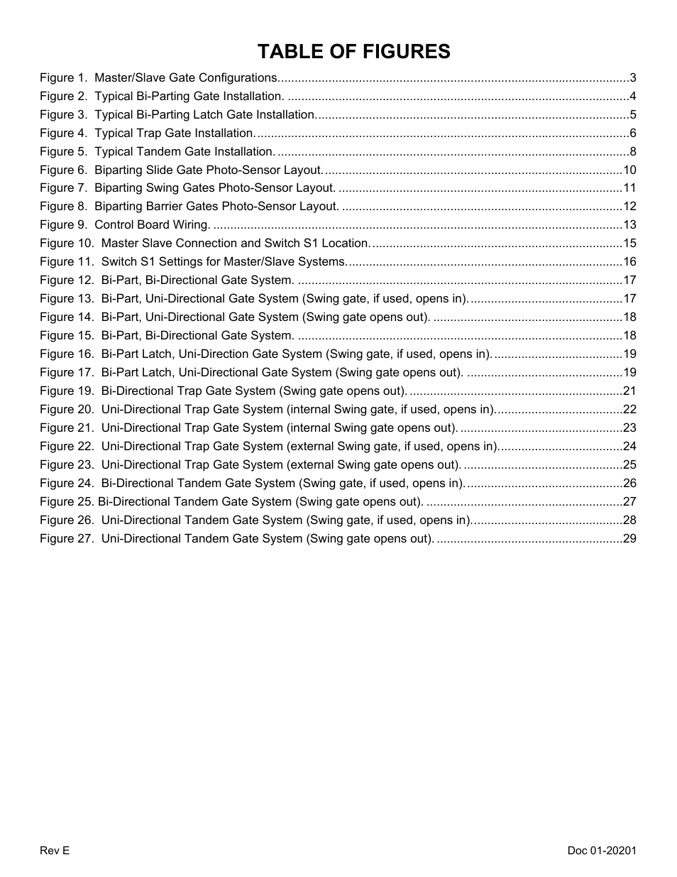 Table of figures | Chamberlain SL 1000-B3 User Manual | Page 3 / 36