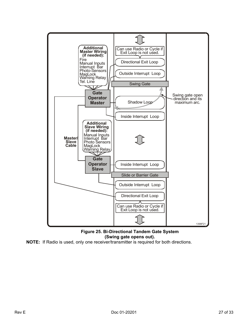 Chamberlain SL 1000-B3 User Manual | Page 30 / 36