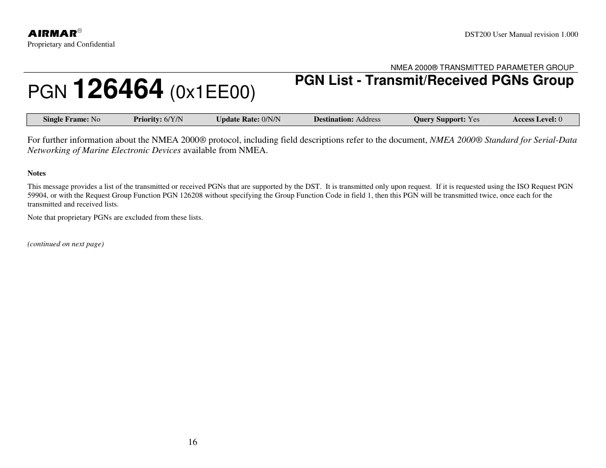 0x1ee00), Pgn list - transmit/received pgns group | Airmar NMEA 2000® Depth, Датчики User Manual | Page 18 / 62