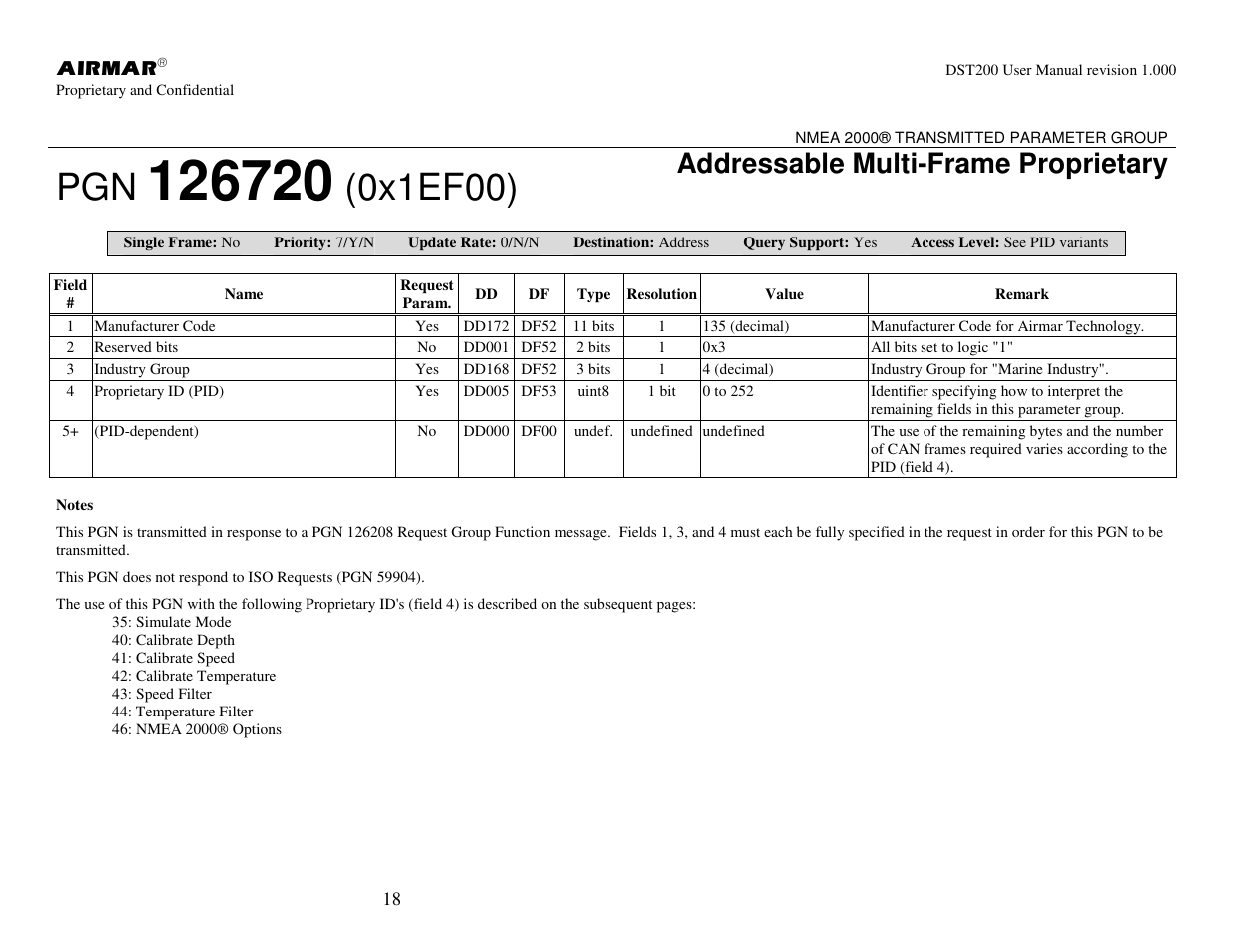0x1ef00), Addressable multi-frame proprietary | Airmar NMEA 2000® Depth, Датчики User Manual | Page 20 / 62