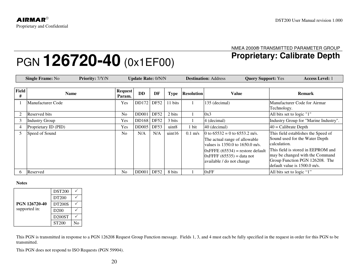 0x1ef00), Proprietary: calibrate depth | Airmar NMEA 2000® Depth, Датчики User Manual | Page 22 / 62