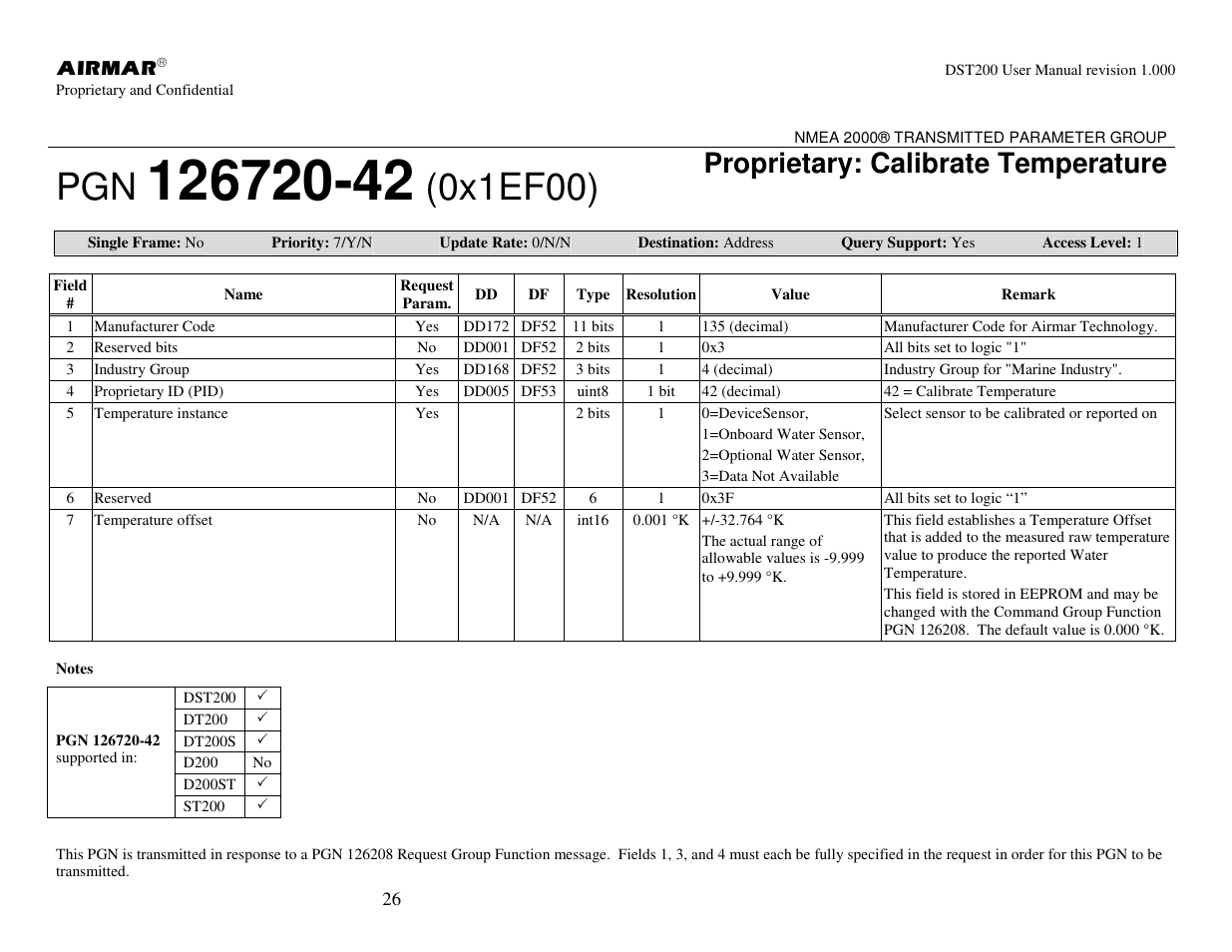 0x1ef00), Proprietary: calibrate temperature | Airmar NMEA 2000® Depth, Датчики User Manual | Page 28 / 62