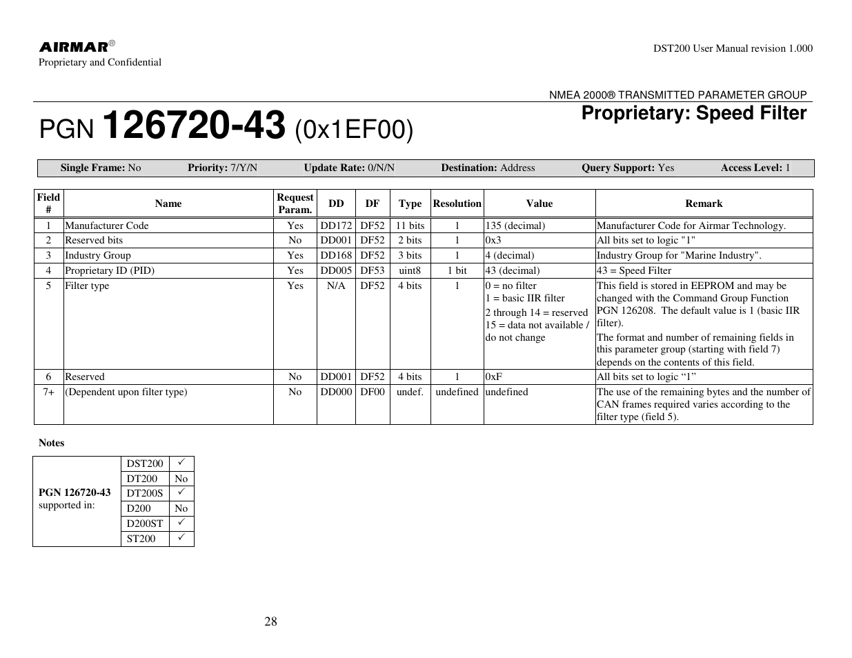 0x1ef00), Proprietary: speed filter | Airmar NMEA 2000® Depth, Датчики User Manual | Page 30 / 62