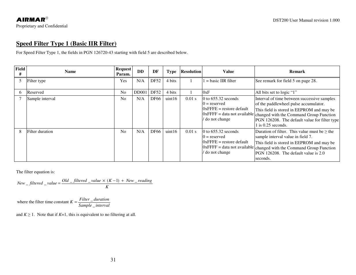 Speed filter type 1 (basic iir filter) | Airmar NMEA 2000® Depth, Датчики User Manual | Page 33 / 62
