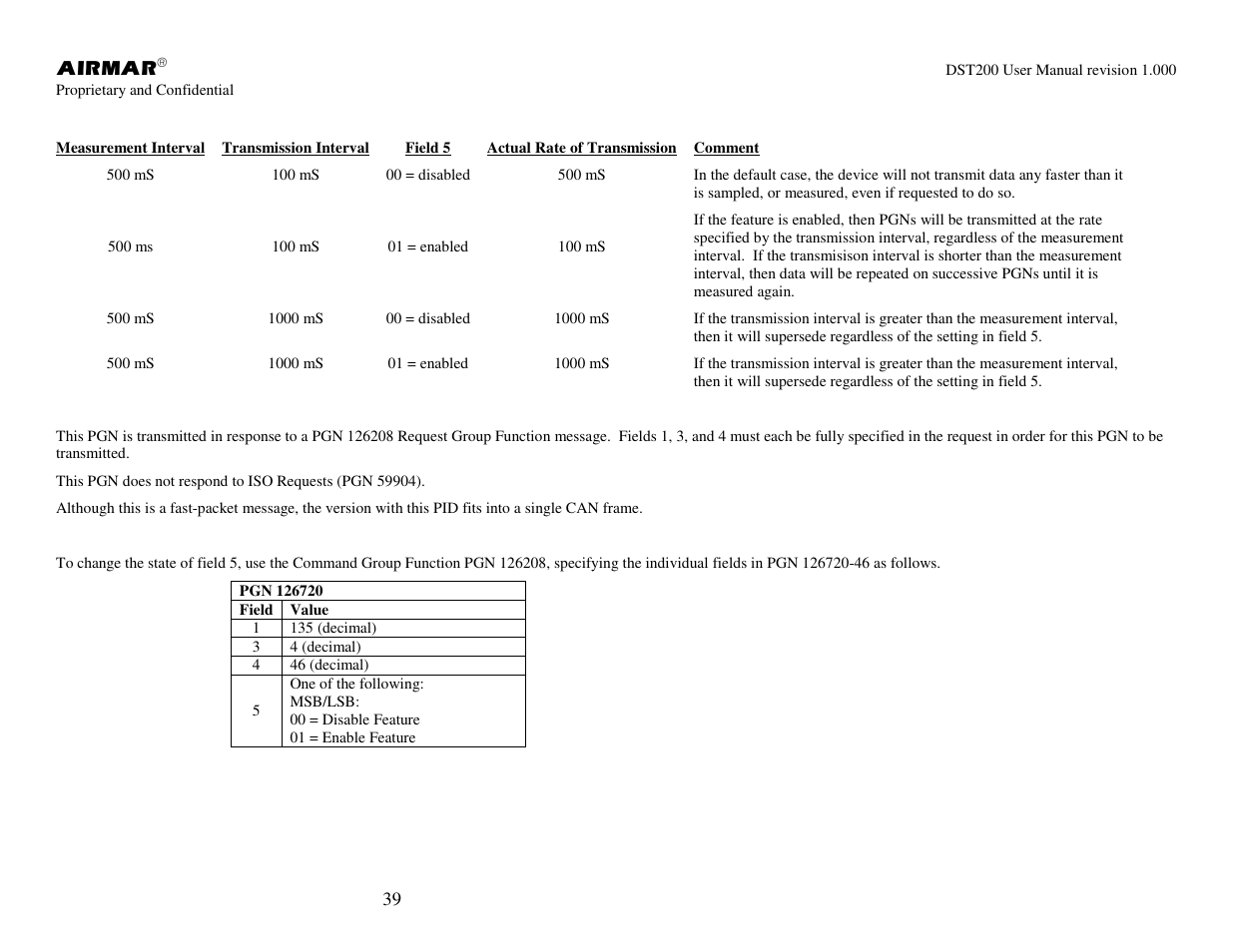 Airmar NMEA 2000® Depth, Датчики User Manual | Page 41 / 62