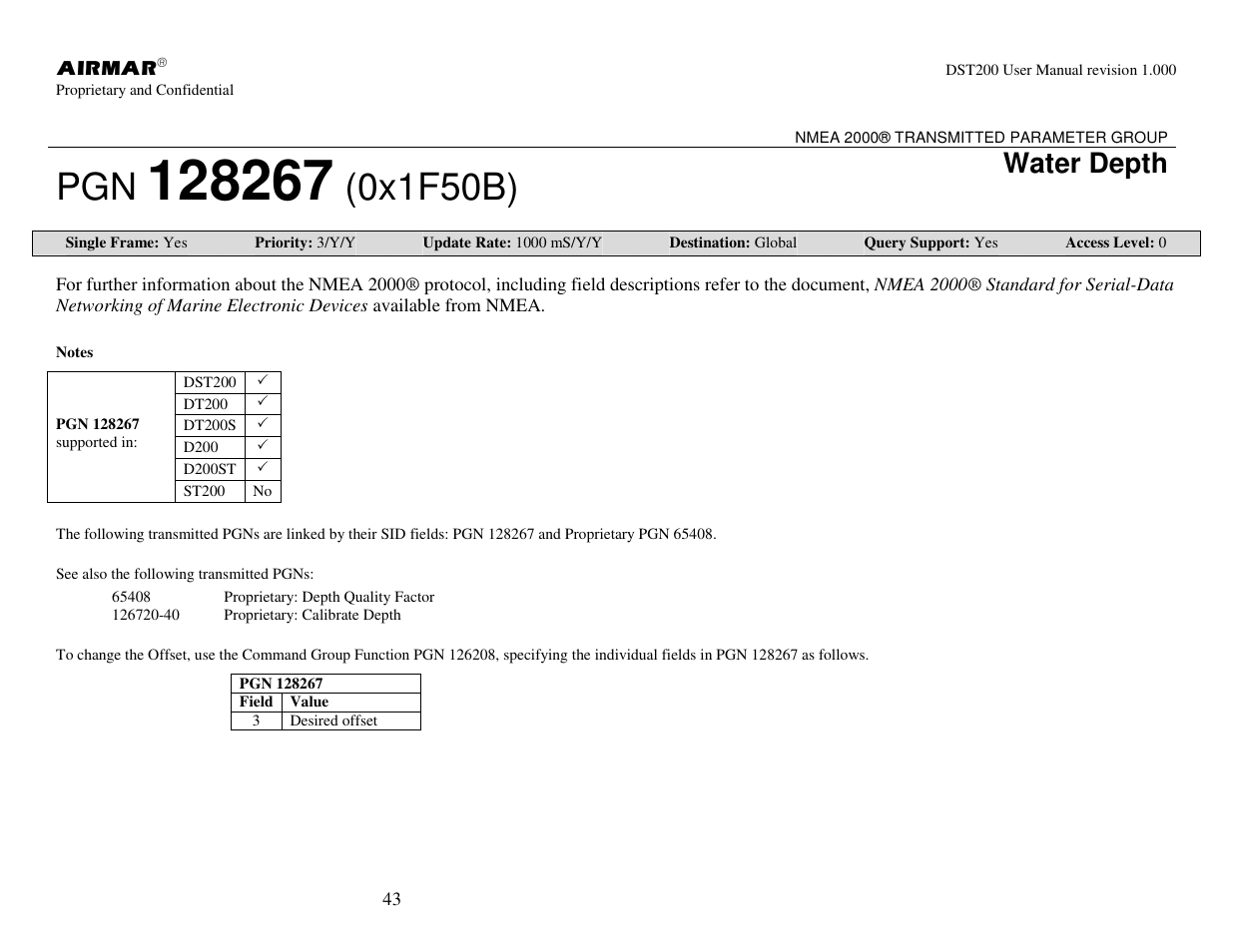 0x1f50b), Water depth | Airmar NMEA 2000® Depth, Датчики User Manual | Page 45 / 62