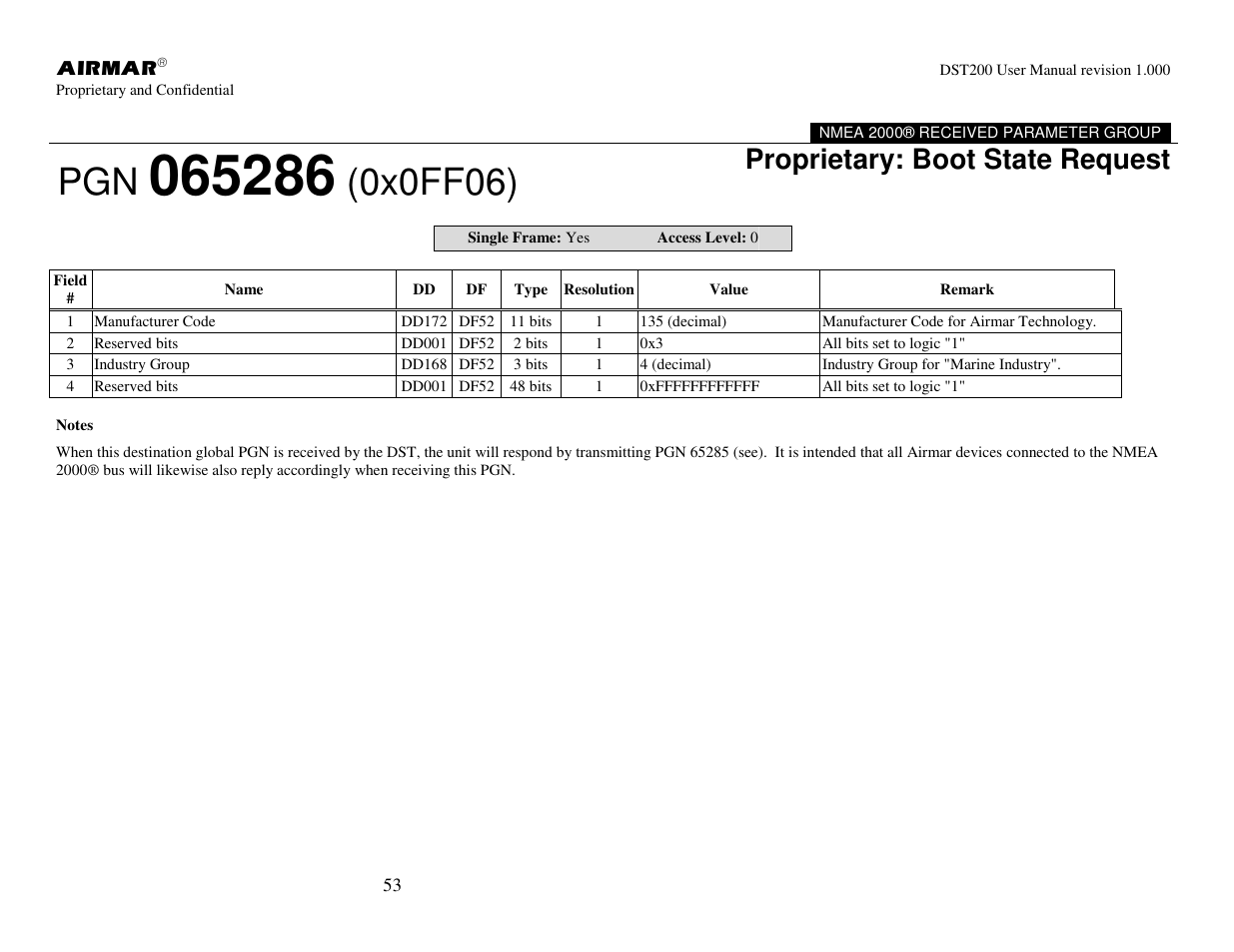 0x0ff06), Proprietary: boot state request | Airmar NMEA 2000® Depth, Датчики User Manual | Page 55 / 62