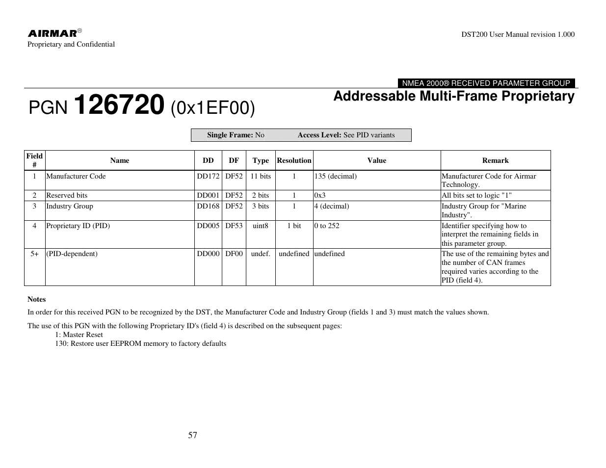 0x1ef00), Addressable multi-frame proprietary | Airmar NMEA 2000® Depth, Датчики User Manual | Page 59 / 62