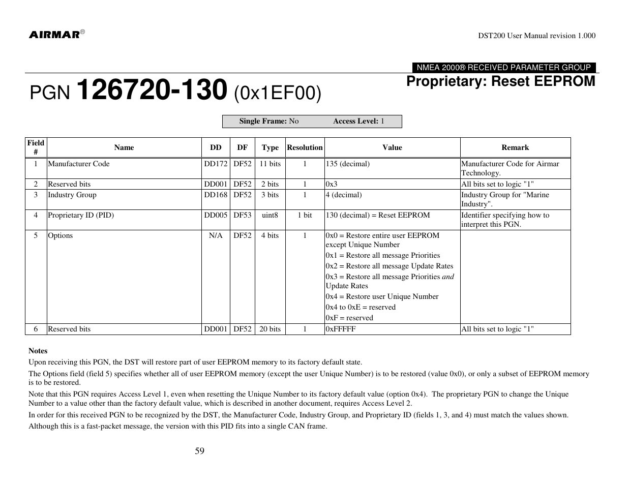 0x1ef00), Proprietary: reset eeprom | Airmar NMEA 2000® Depth, Датчики User Manual | Page 61 / 62