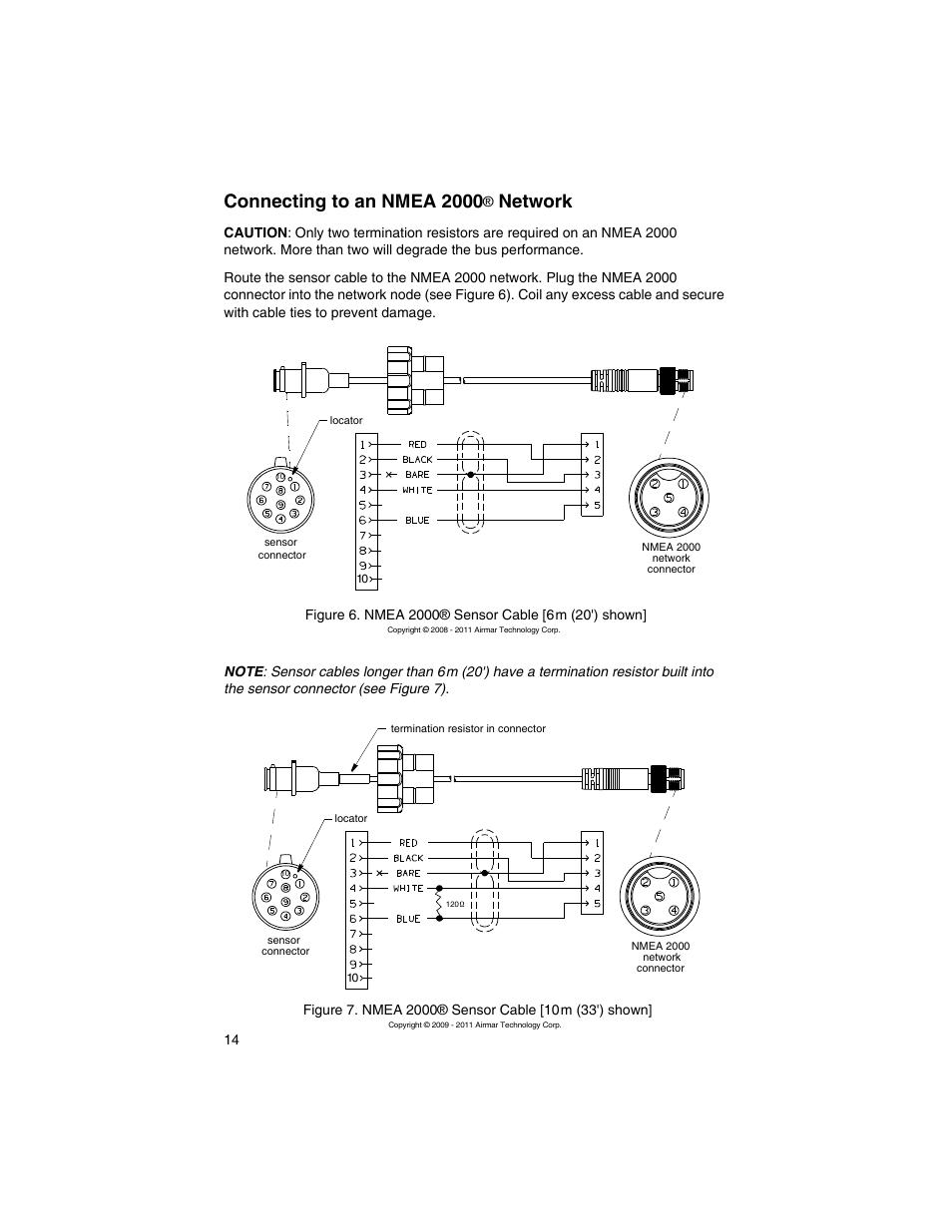 Connecting to an nmea 2000, Network | Airmar H2183—Heading Sensor User Manual | Page 14 / 16