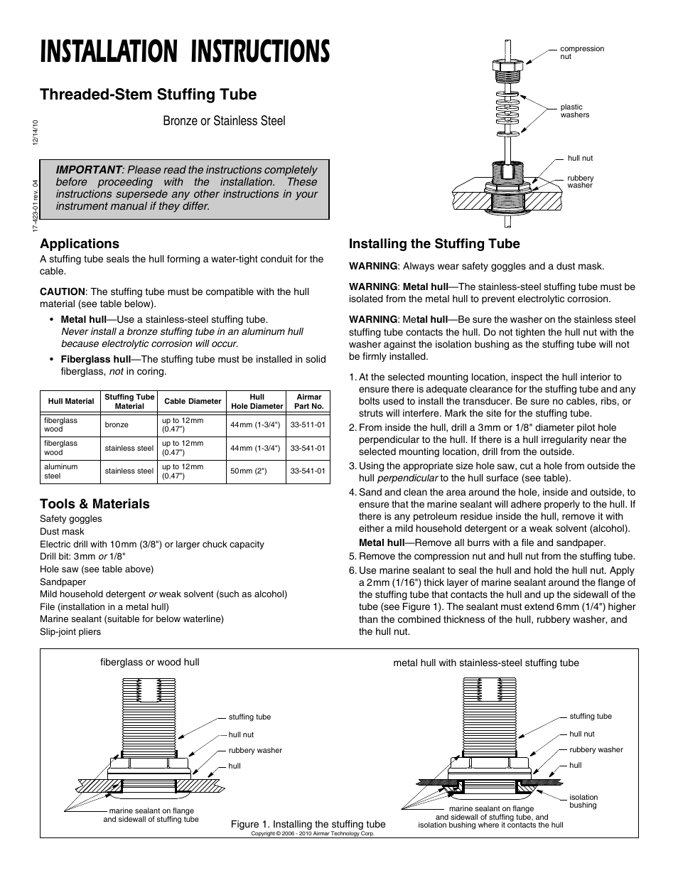 Airmar Stuffing Tube User Manual | 2 pages