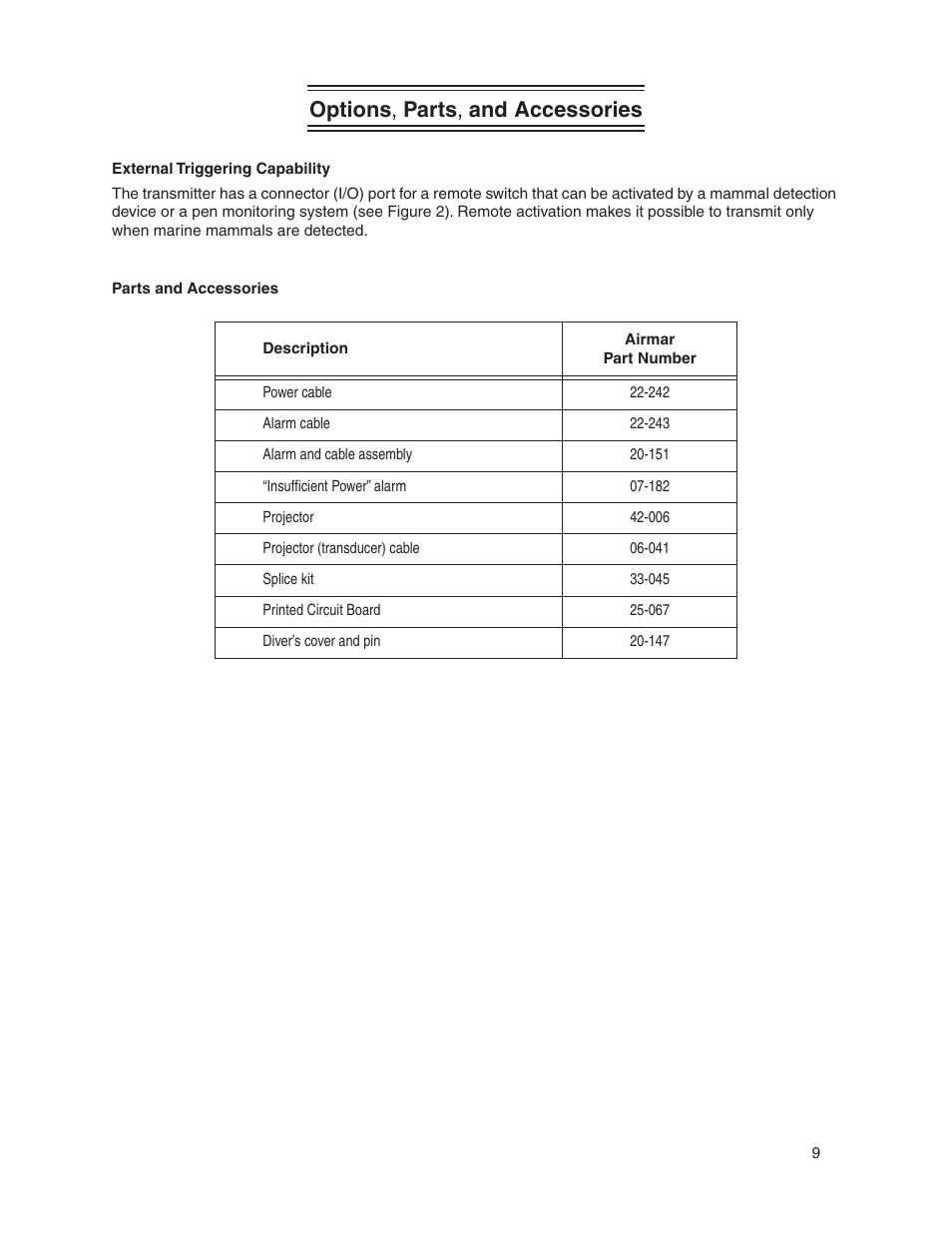 Options , parts , and accessories | Airmar Acoustic Deterrent System—dB Plus II™ User Manual | Page 11 / 13