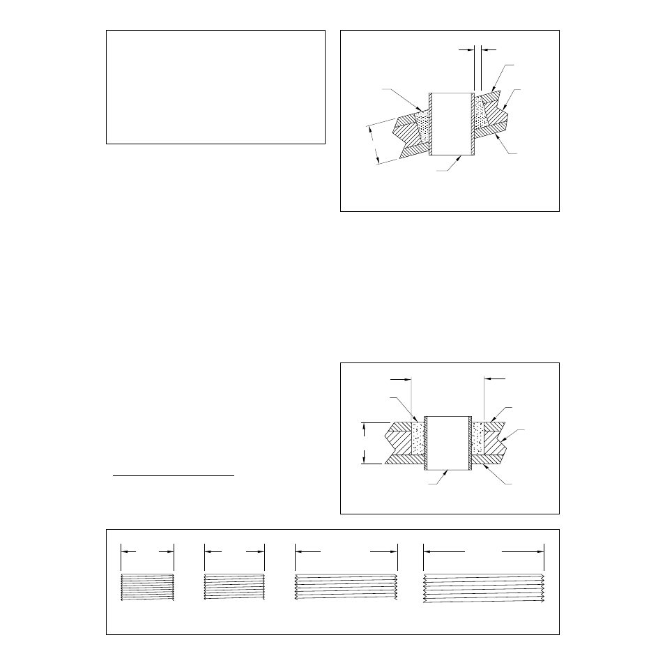 Airmar Cored Fiberglass Hull—How to Prepare Hull for Thru-Hull Housing User Manual | 2 pages