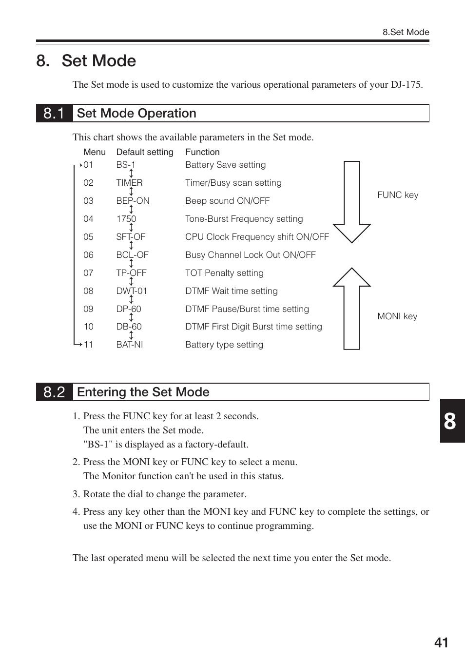 Set mode, Entering the set mode, Set mode operation | Alinco DJ-175 User Manual | Page 41 / 60