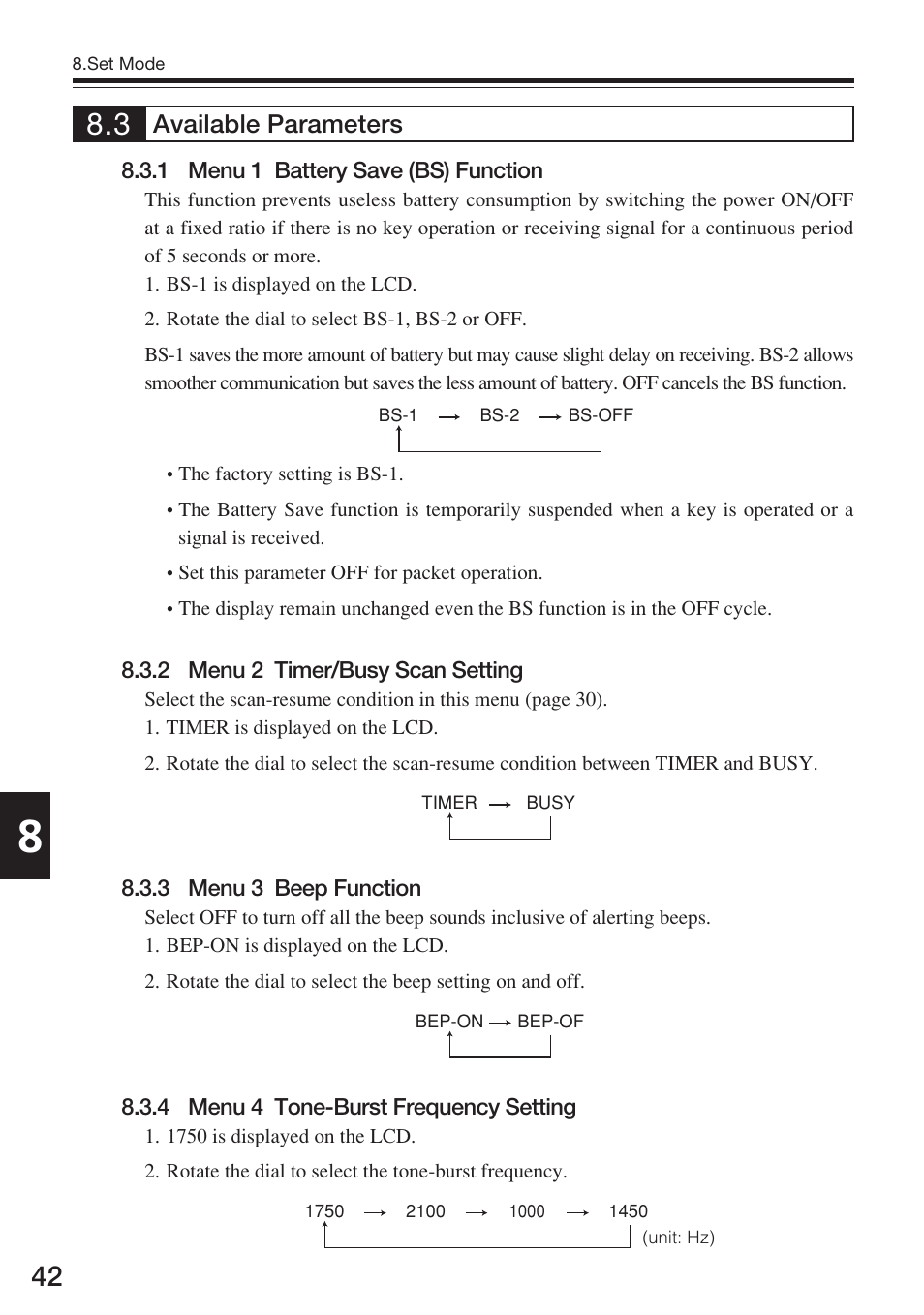 Available parameters | Alinco DJ-175 User Manual | Page 42 / 60