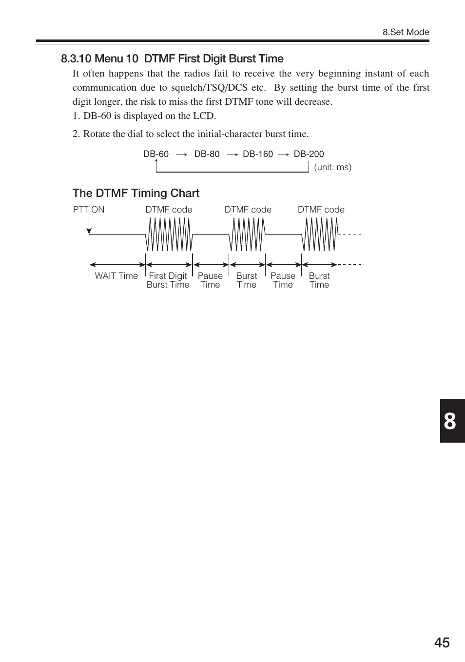 Alinco DJ-175 User Manual | Page 45 / 60