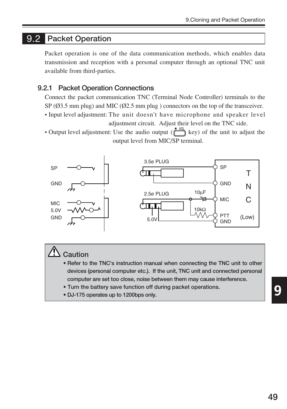 Packet operation, Tn c | Alinco DJ-175 User Manual | Page 49 / 60