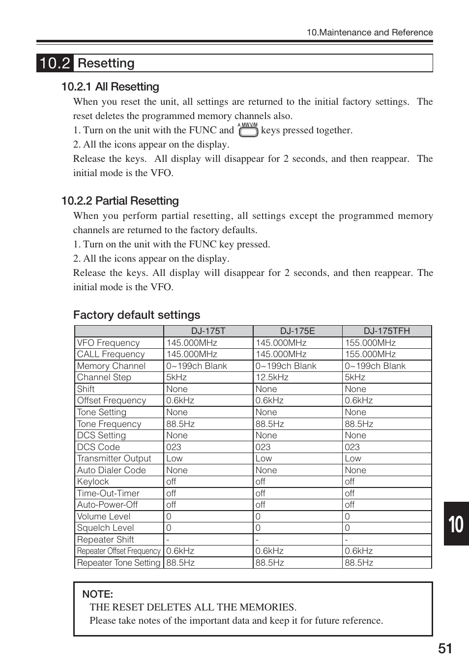 Resetting | Alinco DJ-175 User Manual | Page 51 / 60