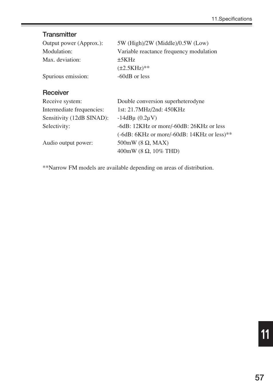 Alinco DJ-175 User Manual | Page 57 / 60