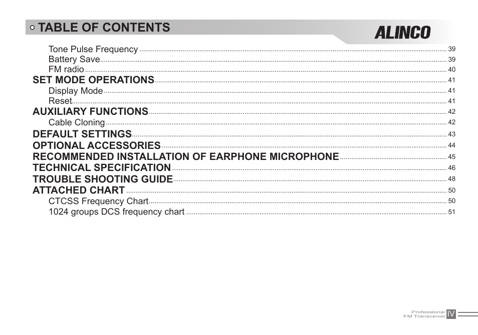 Alinco DJ-500 User Manual | Page 16 / 69