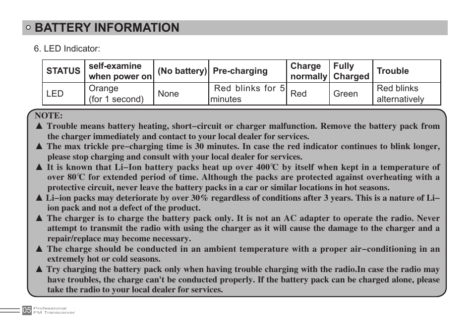 Battery information | Alinco DJ-500 User Manual | Page 21 / 69