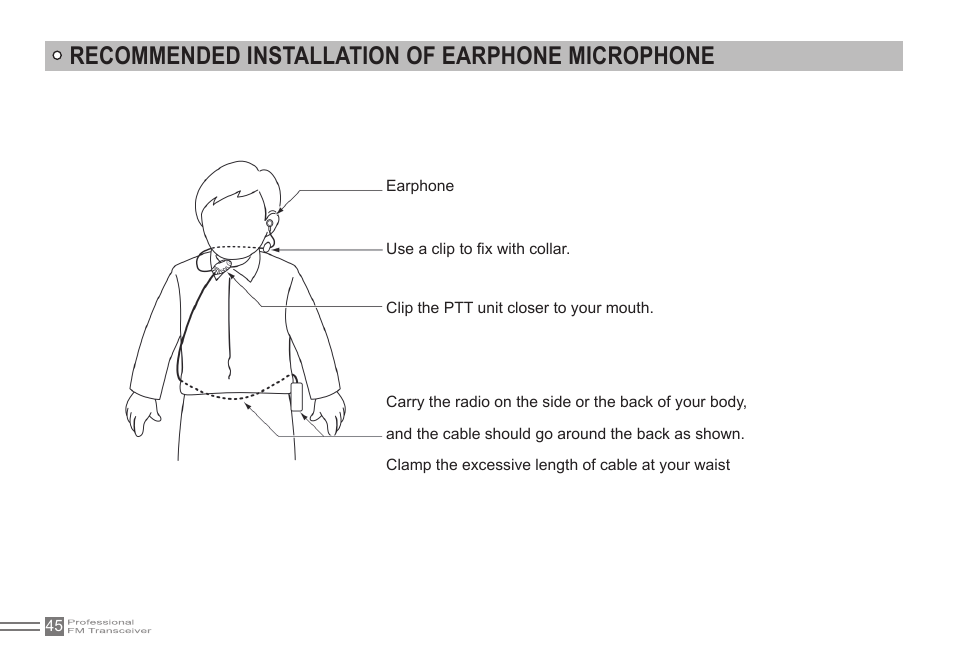 Recommended installation of earphone microphone | Alinco DJ-500 User Manual | Page 61 / 69