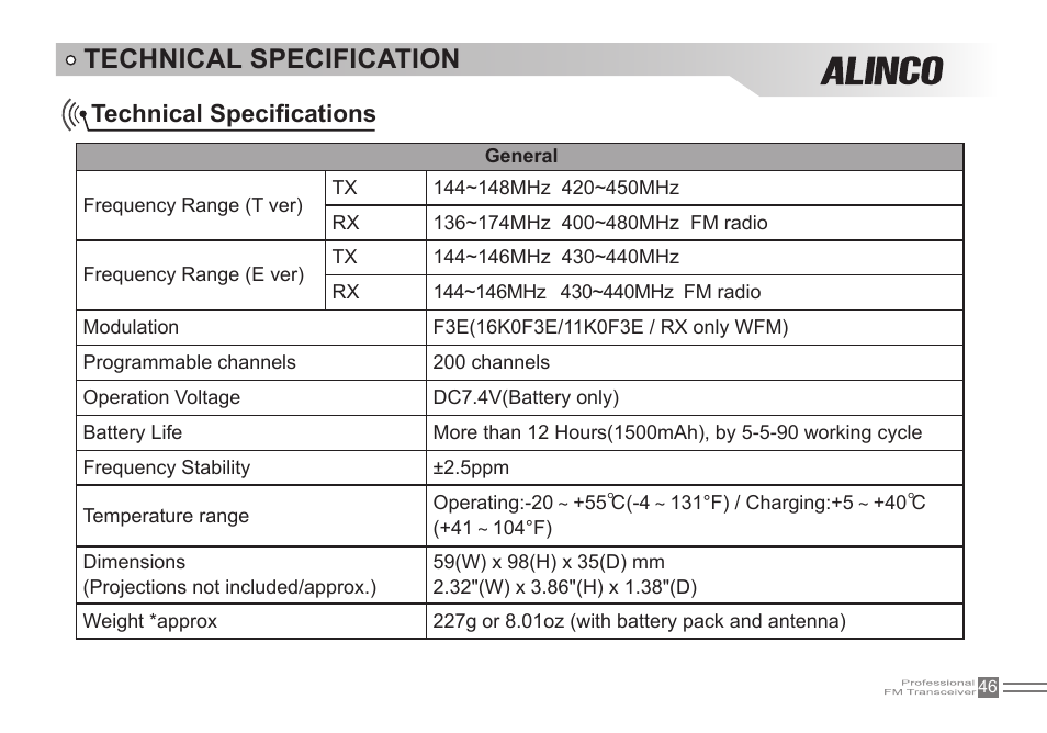 Technical specification, Technical specifications | Alinco DJ-500 User Manual | Page 62 / 69