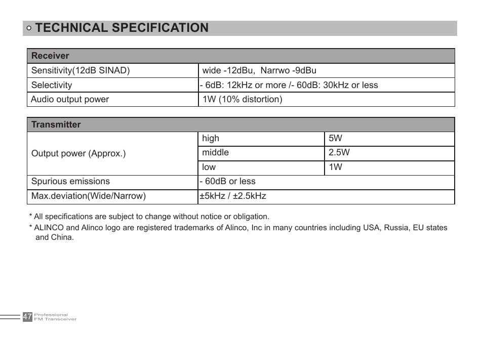 Technical specification | Alinco DJ-500 User Manual | Page 63 / 69