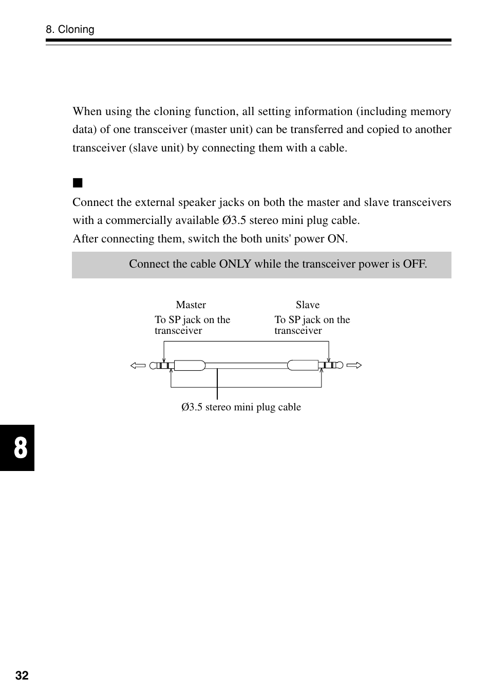 Cloning, 1 cloning | Alinco DJ-S40 User Manual | Page 36 / 44