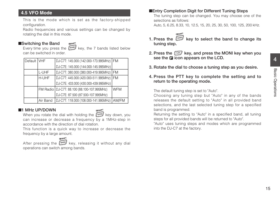 Alinco DJ-C7 User Manual | Page 15 / 34