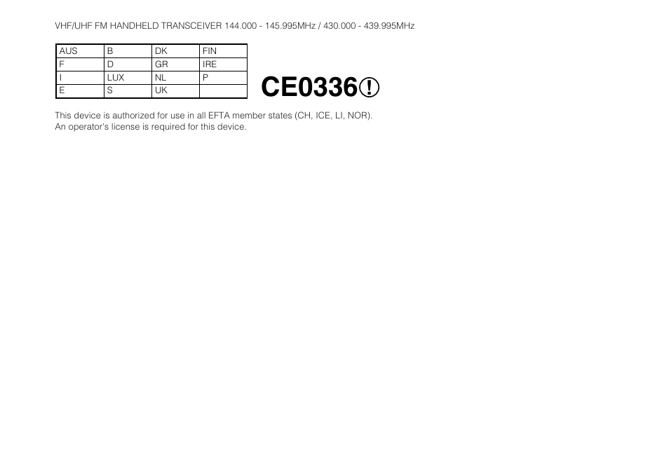Ce0336 | Alinco DJ-C7 User Manual | Page 33 / 34