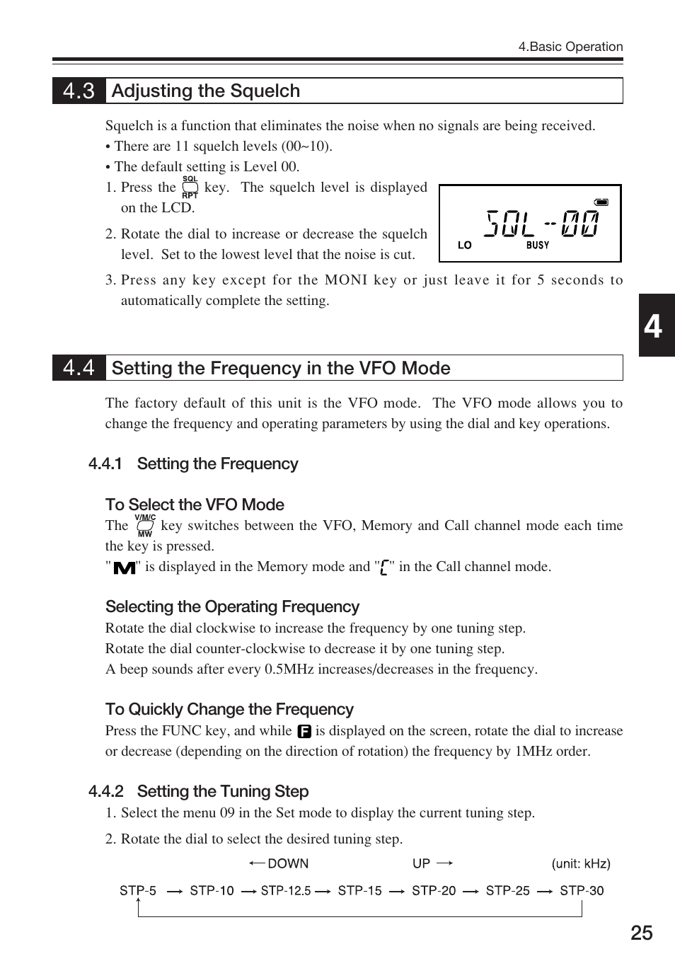 Alinco DJ-S17 User Manual | Page 25 / 66