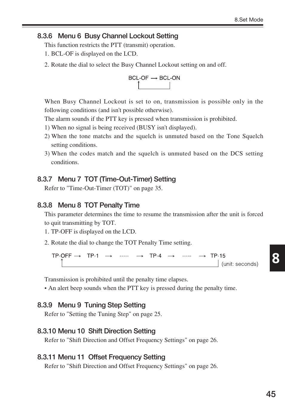 Alinco DJ-S17 User Manual | Page 45 / 66