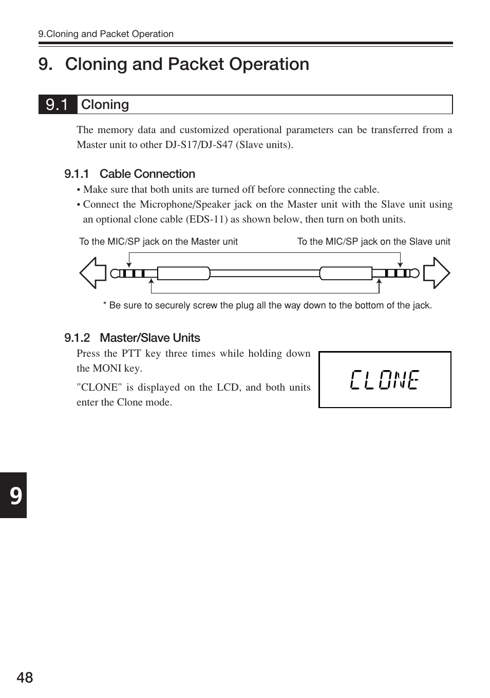 Cloning and packet operation | Alinco DJ-S17 User Manual | Page 48 / 66