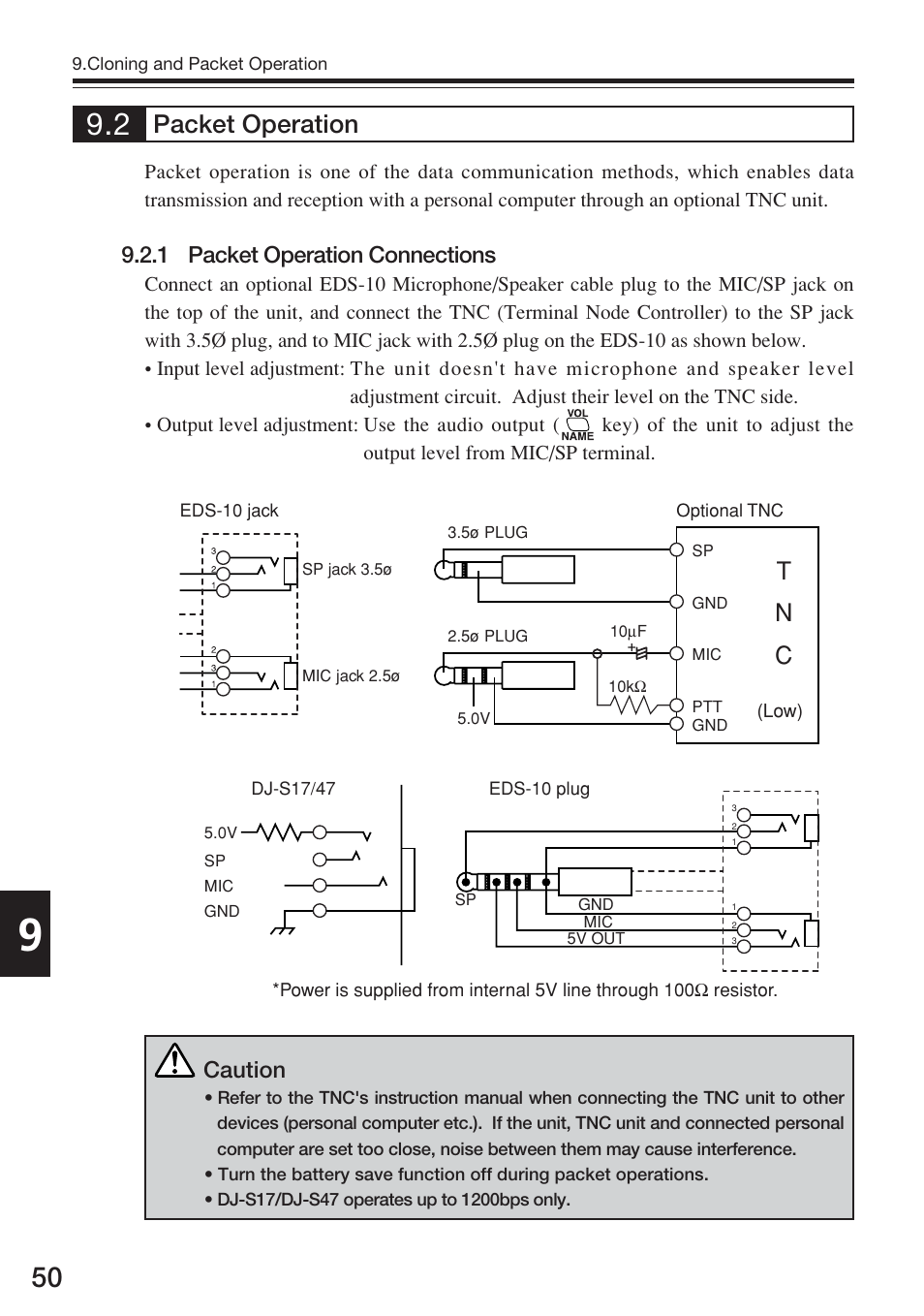 Packet operation, Tn c, 1 packet operation connections | Caution | Alinco DJ-S17 User Manual | Page 50 / 66
