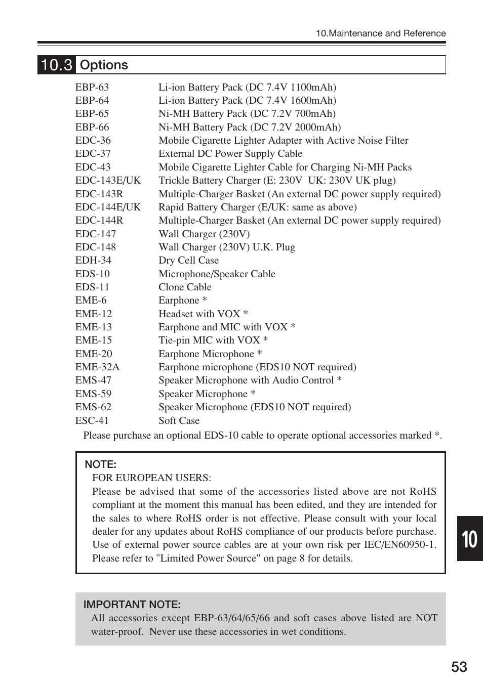 Options | Alinco DJ-S17 User Manual | Page 53 / 66