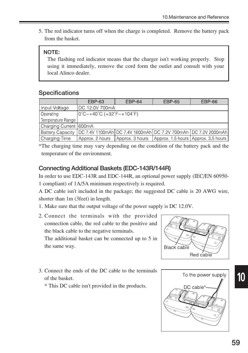 Alinco DJ-S17 User Manual | Page 59 / 66