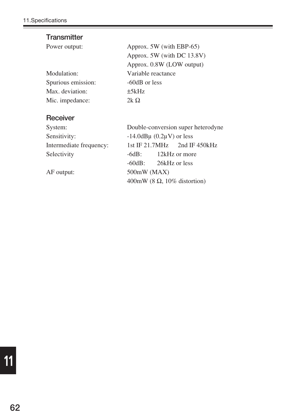 Alinco DJ-S17 User Manual | Page 62 / 66